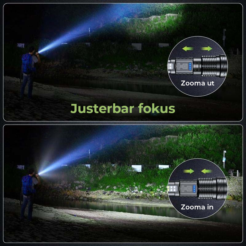 Vit laser med lång räckvidd Ultraljus ficklampa