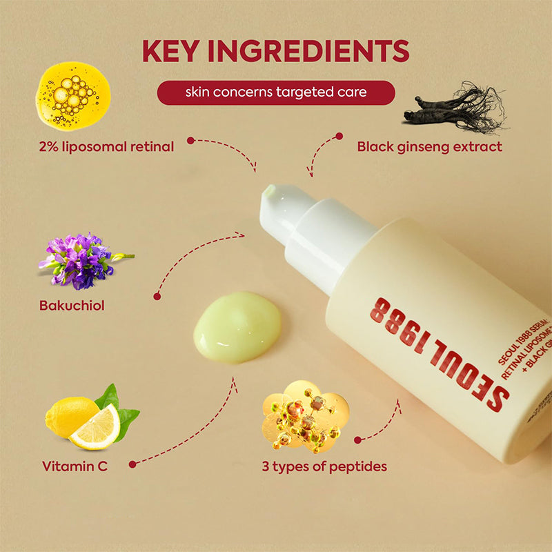 Retinol & Ginseng Serum for Wrinkle Care