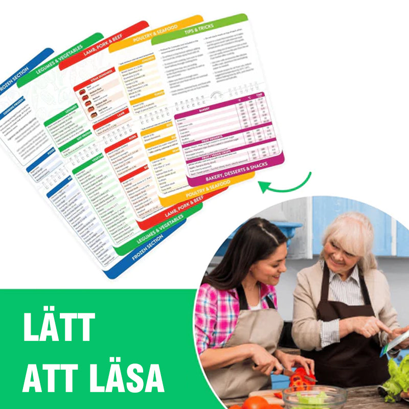 Luftfritteuse Snabbreferens Magneter Matlagningsguide Broschyr