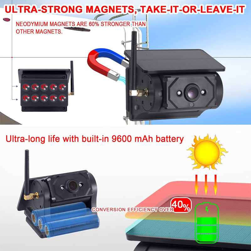Magnetic Solar Wireless Backup Camera