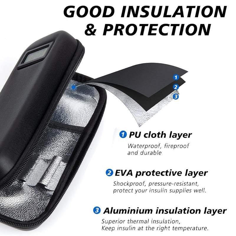Insulin Cooler Travel Case with Temperature Display