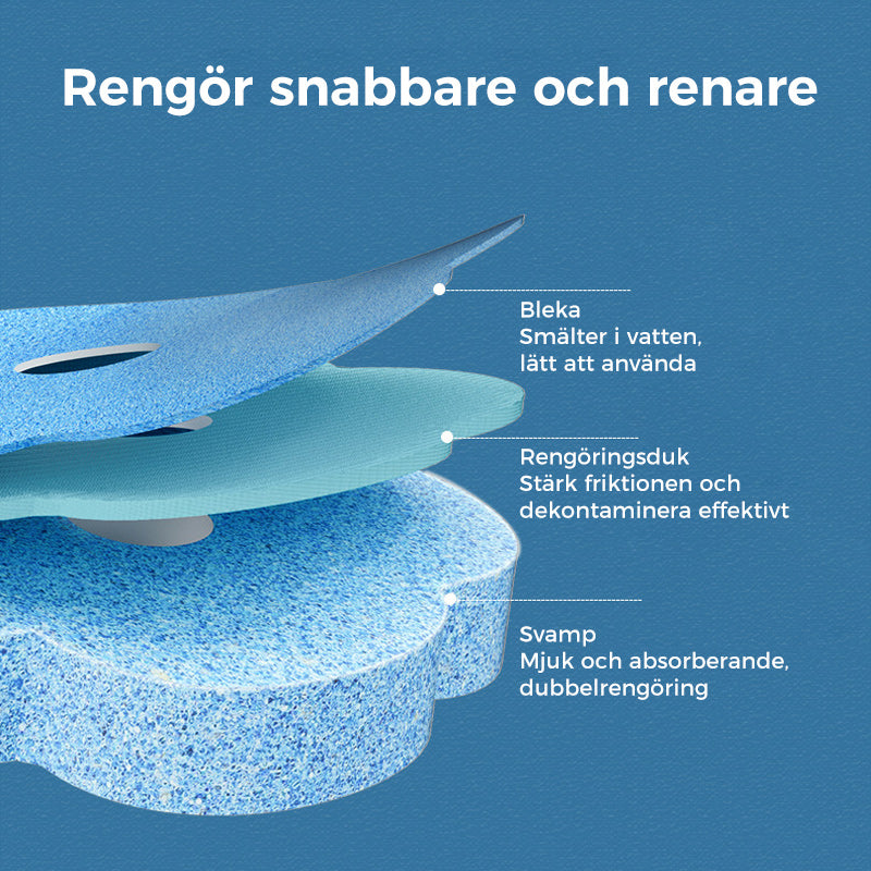 Engångs Toalettstädningssystem