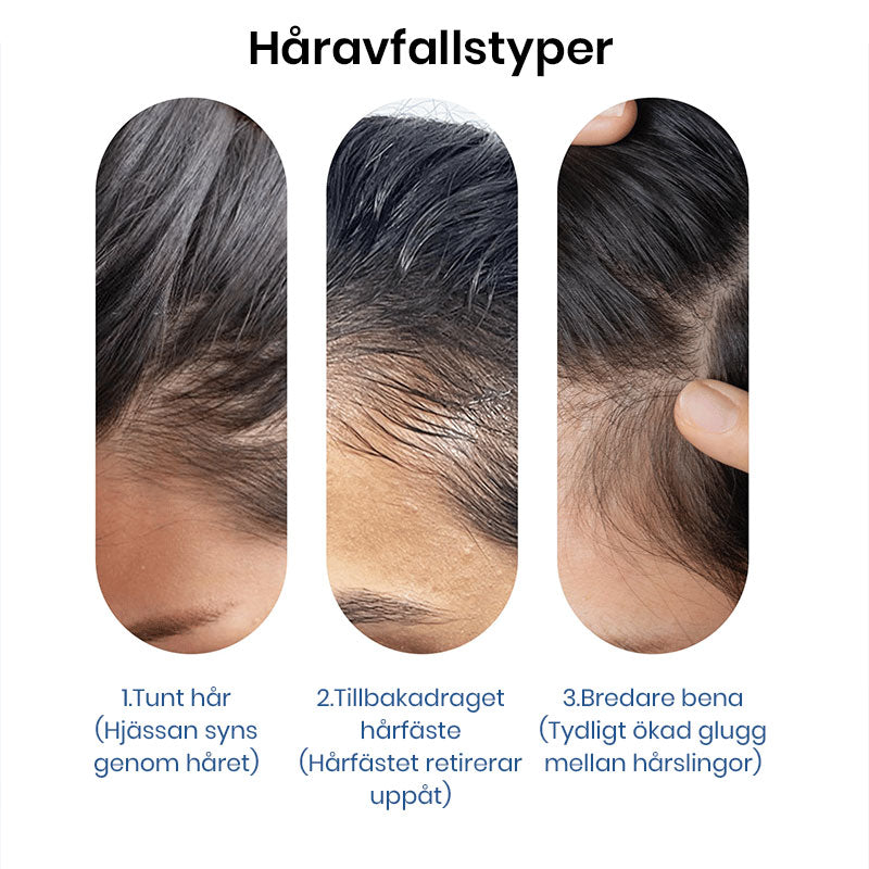 Avancerat roll-on serum för hårväxt