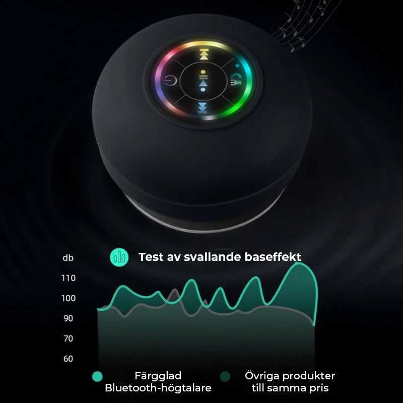 Mini bluetooth duschhögtalare med LED-ljus