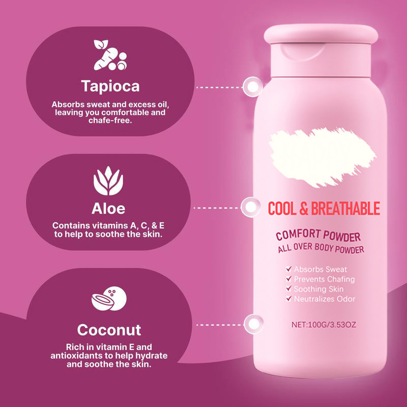 Dry Fresh Antiperspirant Body Powder