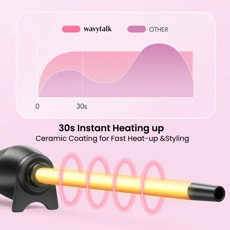 3/8β Curling Wand