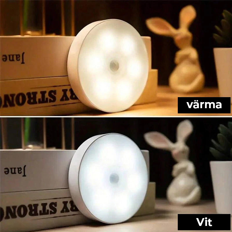 LED Intelligent MĂ€nniskokroppssensorljus