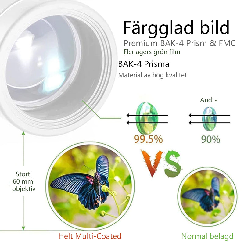 Bärbart lätt monokulärt sikte