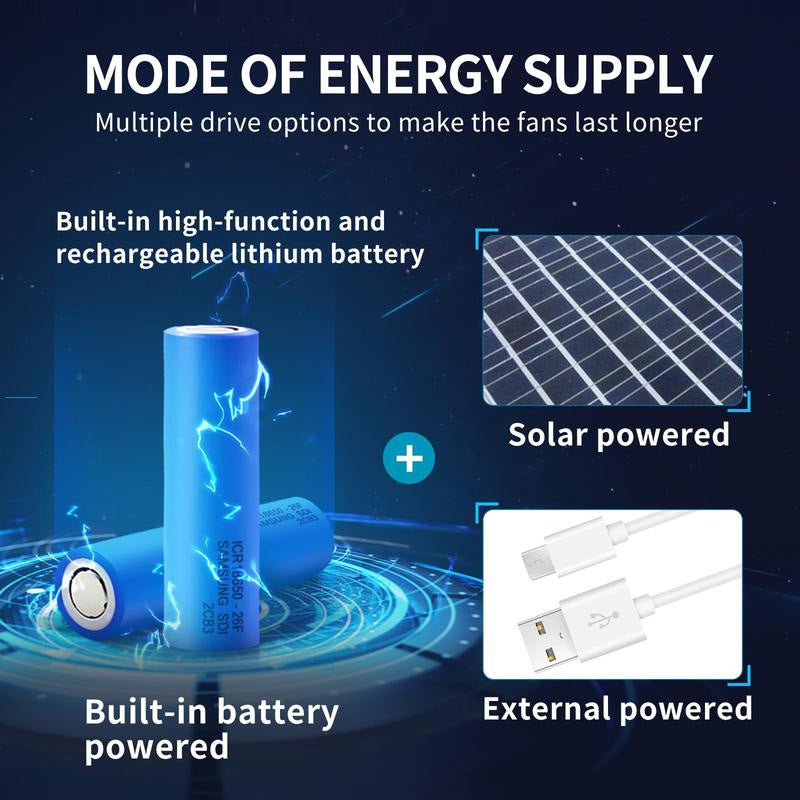 Dual Fan Sun Hat with Solar Charging