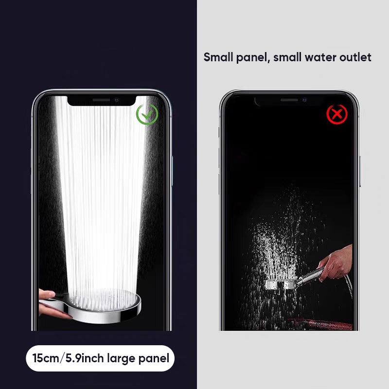 High-Pressure Shower Head