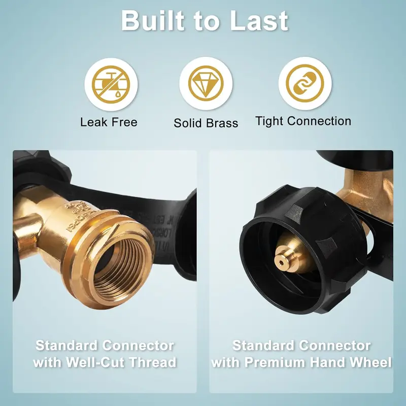 Universal Propane Tank Gauge for 5-100 Pound LP Tanks