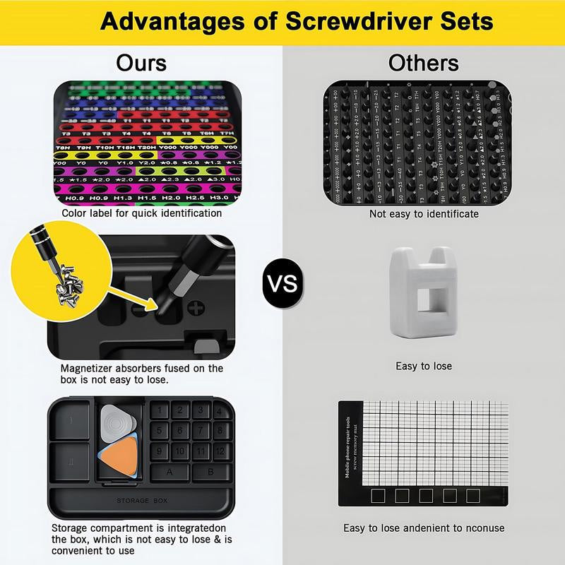 132-in-1 Precision Screwdriver Set