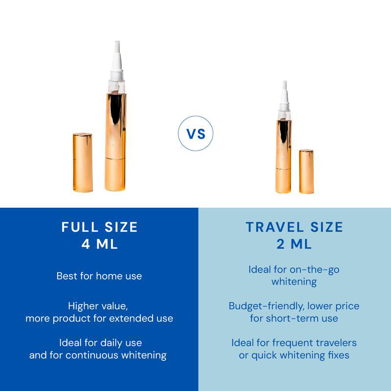 Extra-Strength Teeth Whitening Serum Oral Care