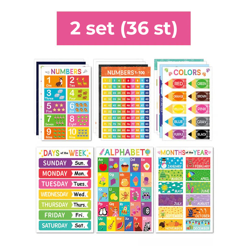 Färgglada pedagogiska affischer(18st/uppsättning )