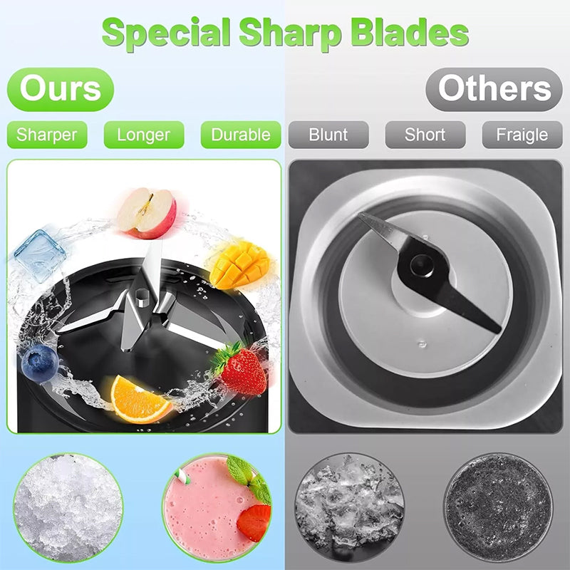 Portable Blender Juicer Cup