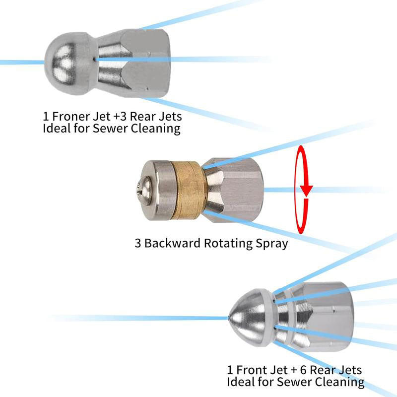 Sewer Jetter Kit for Pressure Washer Jet Drain Cleaner Hose 1/4 Inch NPT
