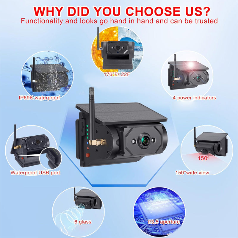 Magnetic Solar Wireless Backup Camera