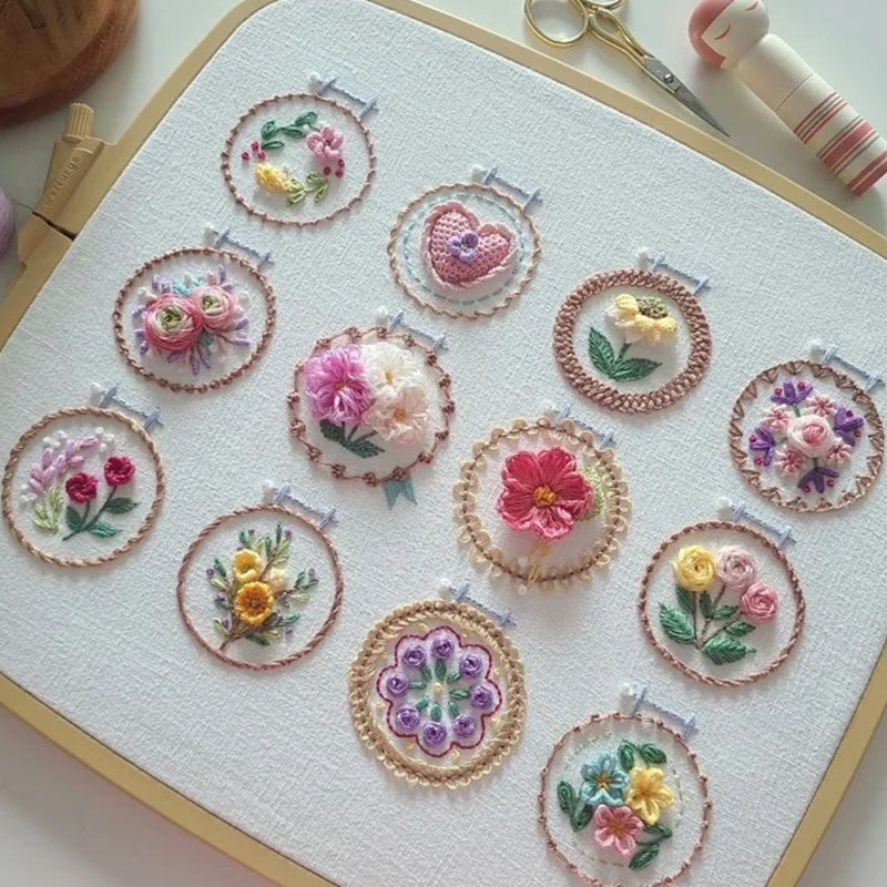 Broderisats för liten blomram