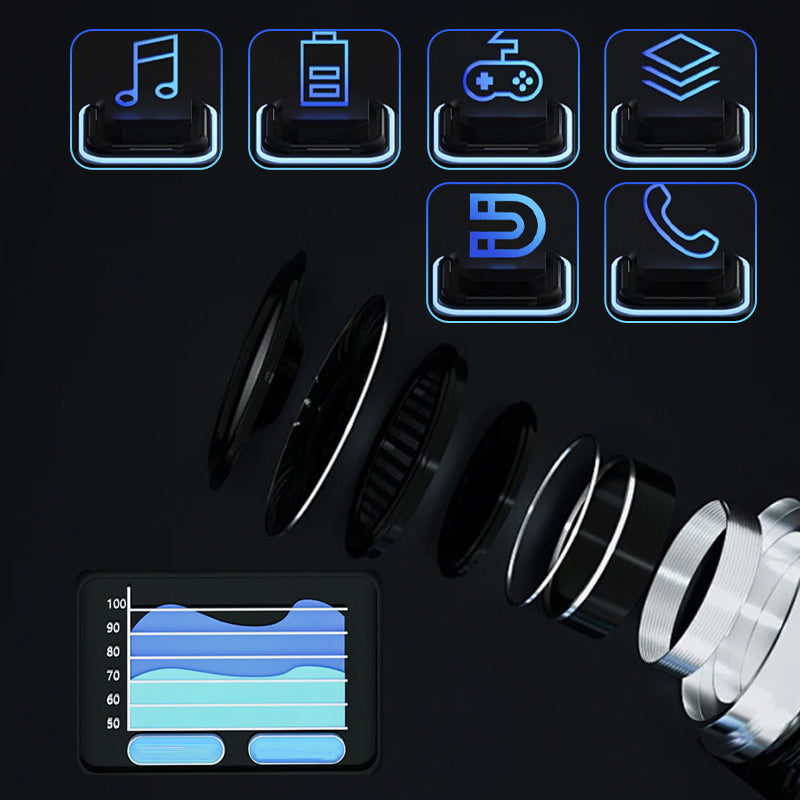 AI Översättning Öppen Öra Hörlurar