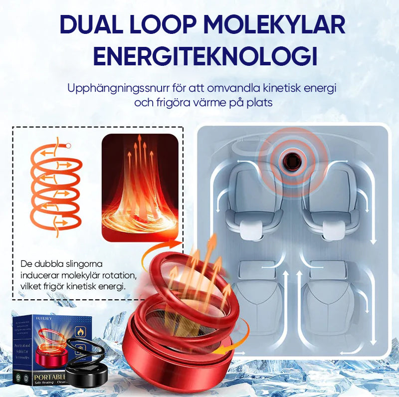 Bärbar Kinetic Molecular Heater
