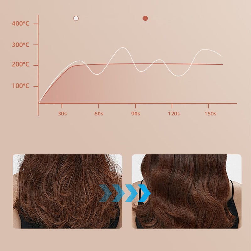 Fluffig locktång (europeisk standard)