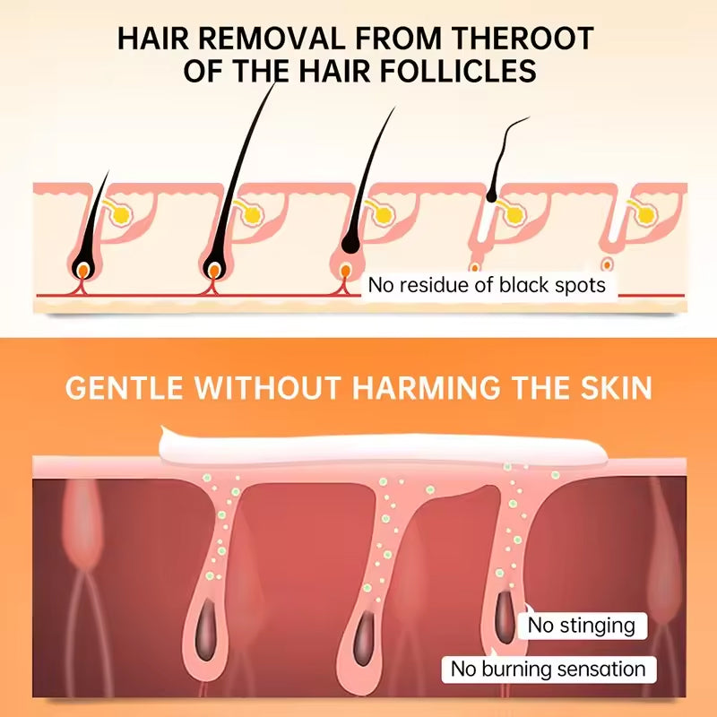 Gentle Hair Removal Cream for Sensitive Skin