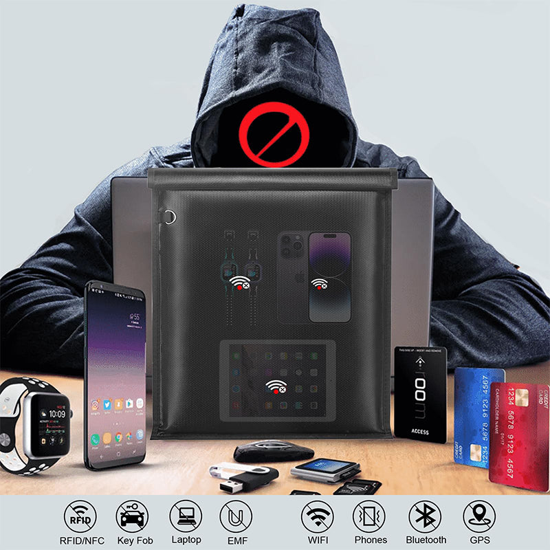 5-Piece RFID Blocking Bag Set β Anti-Theft, Anti-Tracking, Waterproof & Fireproof