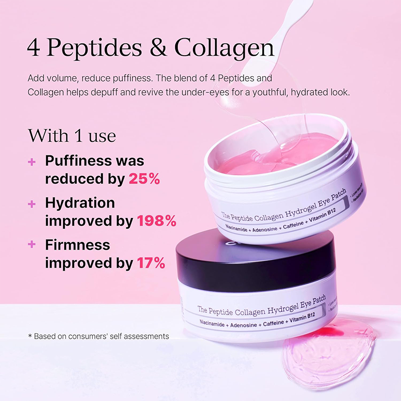 The Peptide Collagen Hydrogel Eye Patch (60 patches)