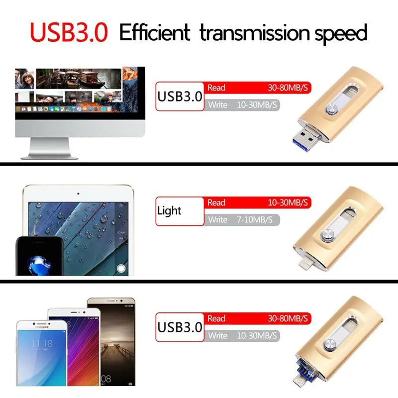 3 in 1 Portable High Speed USB 3.0 Memory Storage
