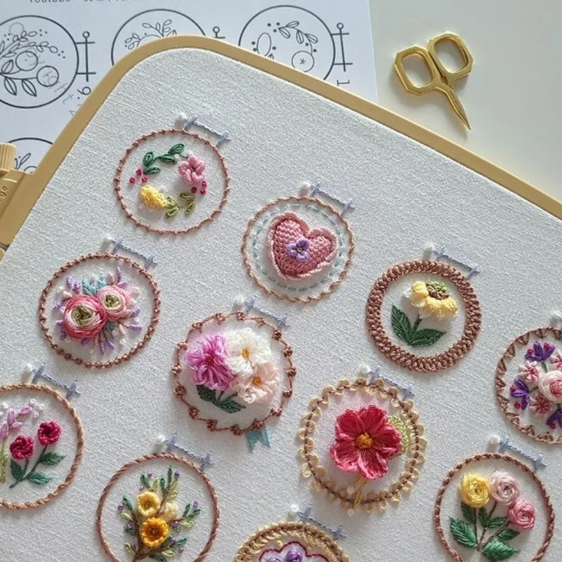 Broderisats för liten blomram