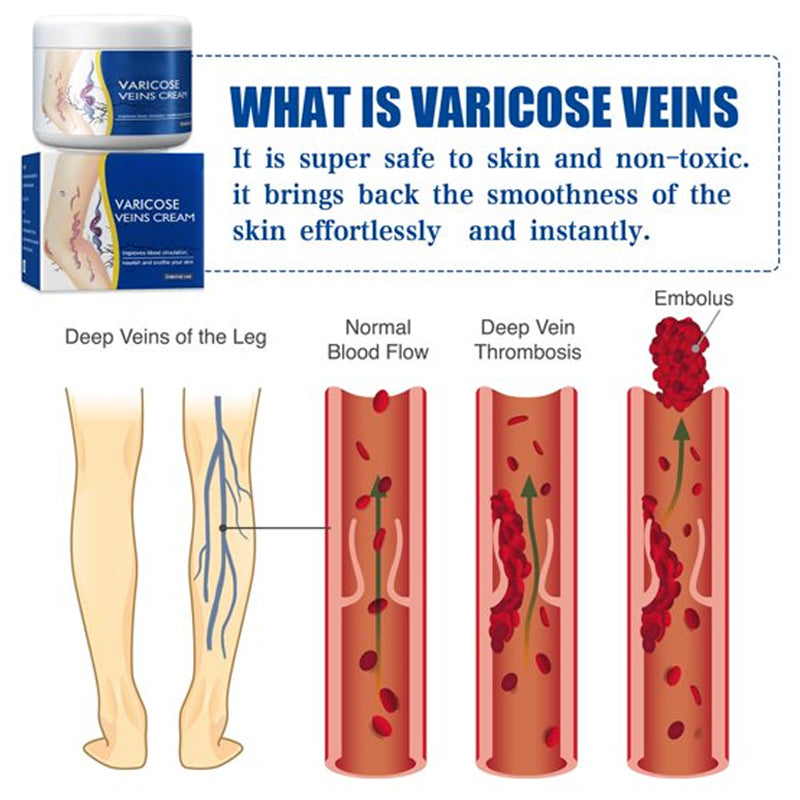 Leg Relief Repairing Cream