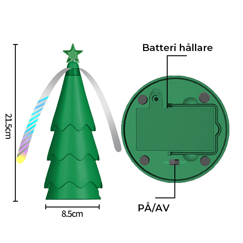 Avvisande fläkt med holografiska blad håller flugor borta