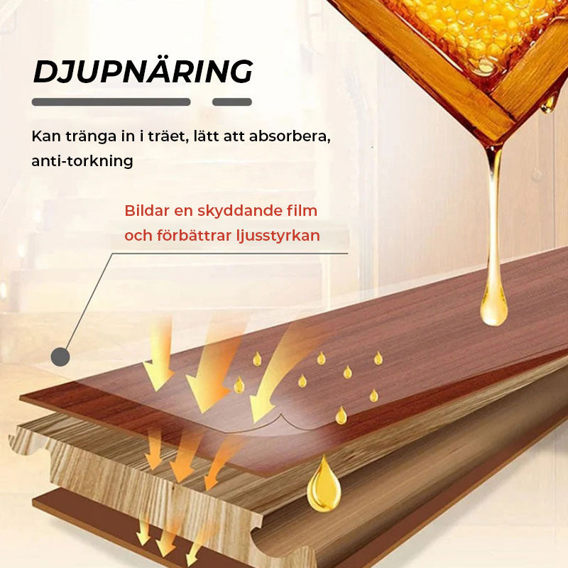 Naturlig mikro-molekylär bivaxspray