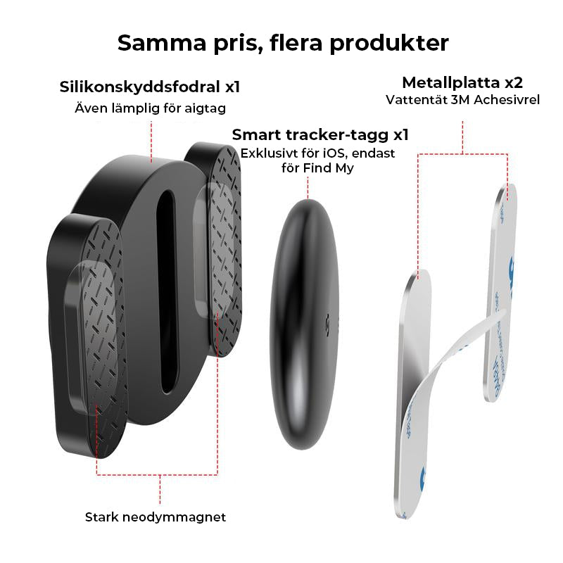 GPS-tracker med väderbeständigt magnetiskt hölje