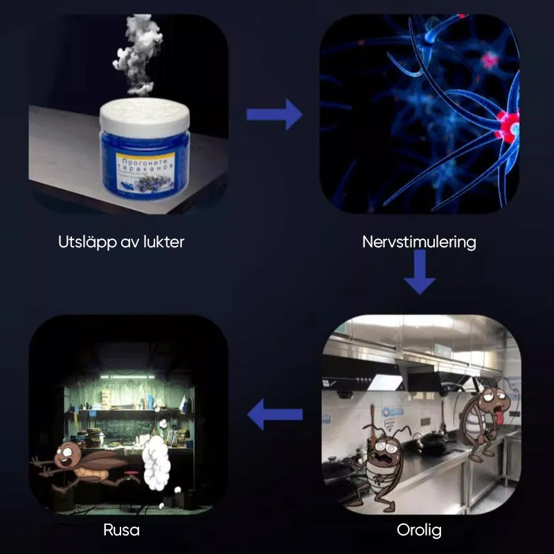 Kraftfull säker kackerlacka avvisande eterisk olja