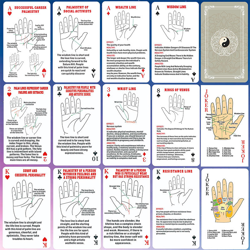 Palmistry Oracle Cards Deck for Fortune Telling and Games