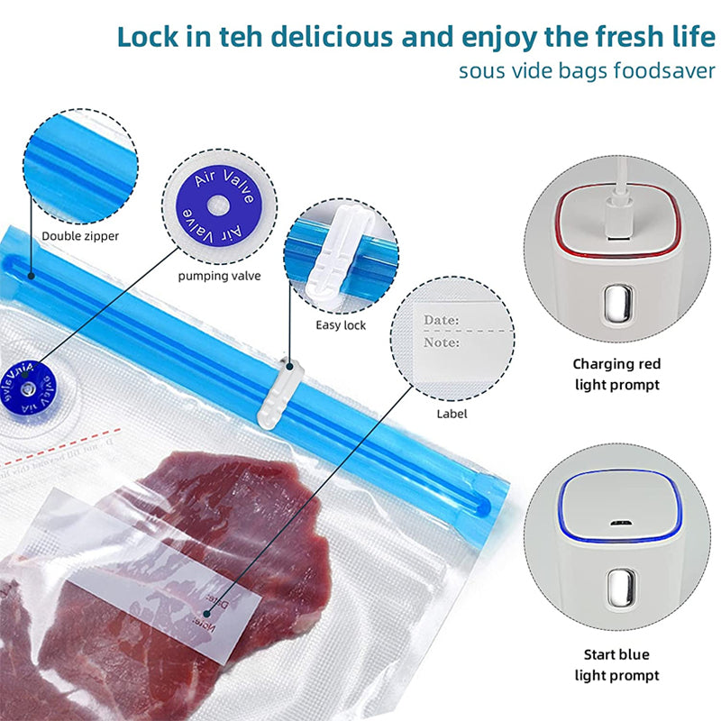 Vacuum Sealers and Sealed Bags