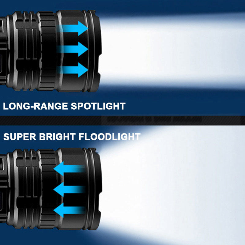 Rechargeable High-Power LED Flashlight