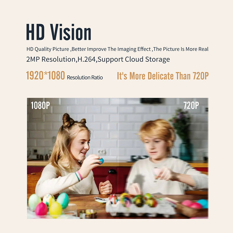 360 Degree Motion Tracking Color Night Vision Security Camera