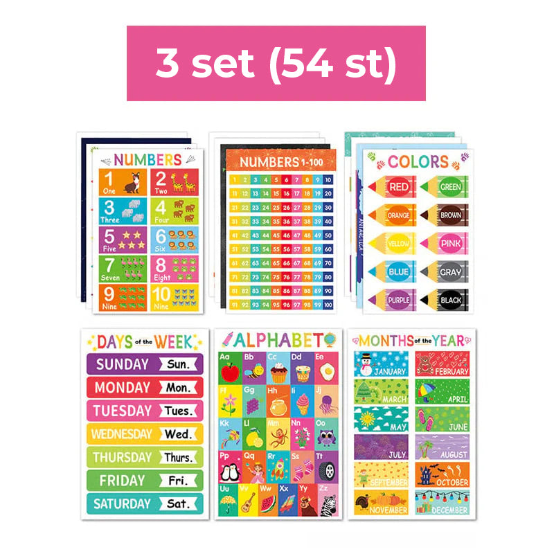 Färgglada pedagogiska affischer(18st/uppsättning )
