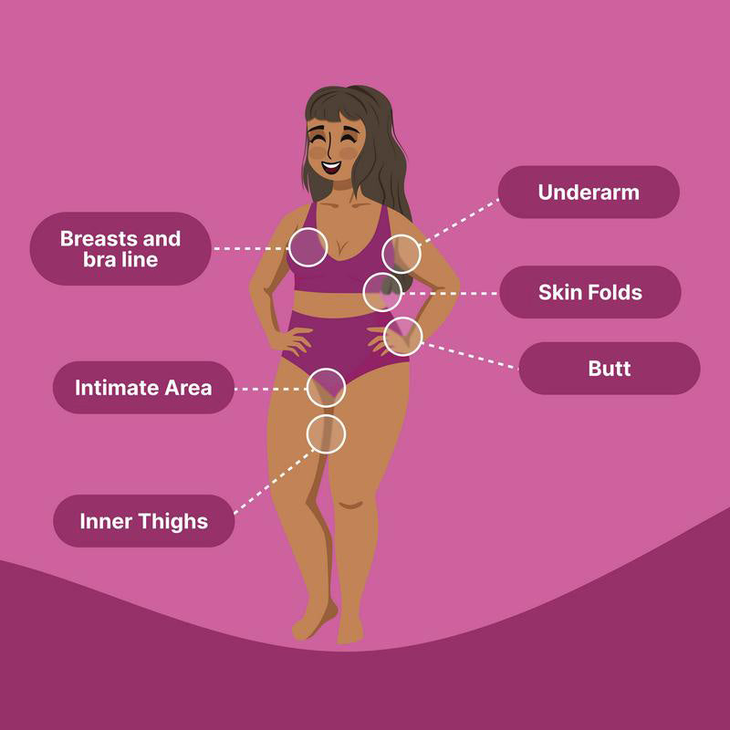 Dry Fresh Antiperspirant Body Powder