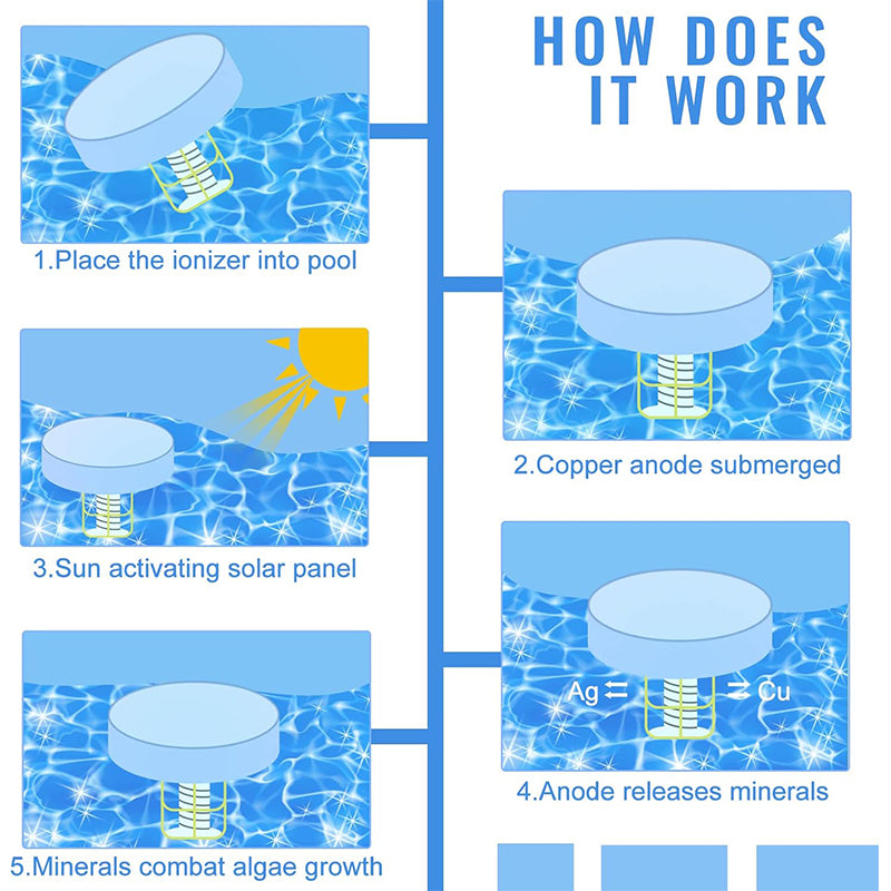 Solar-Powered Pool Ionizer Purifier