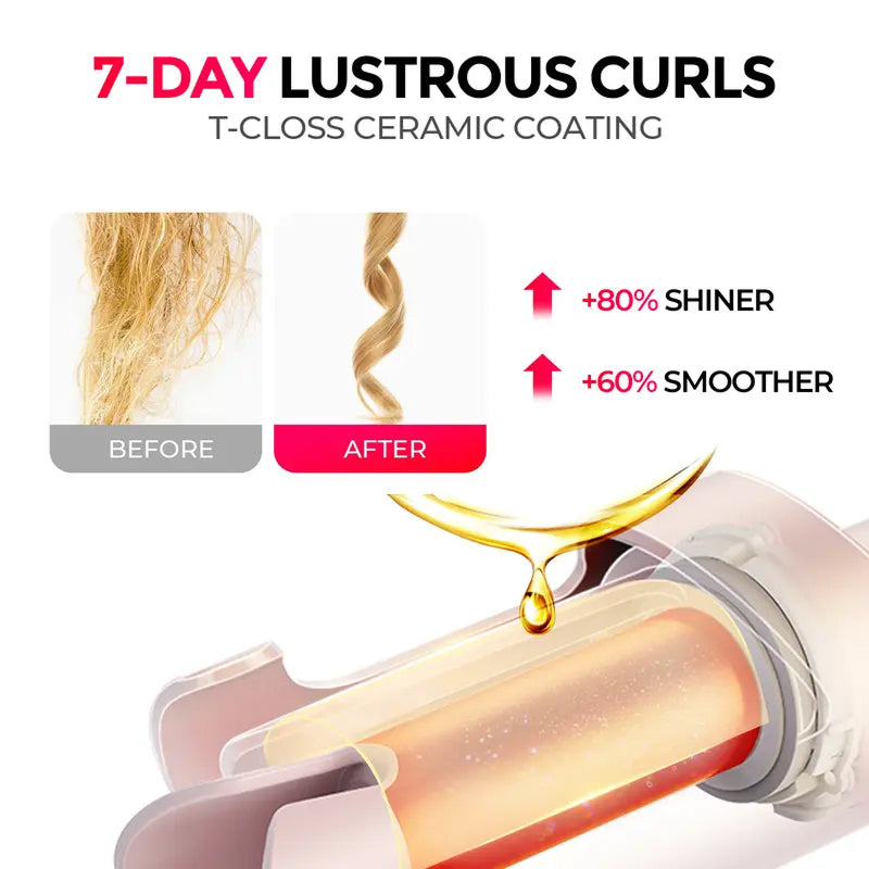 One-Tap Automatic Curling Irons with Millions Negative Ionic and Ceramic Coating