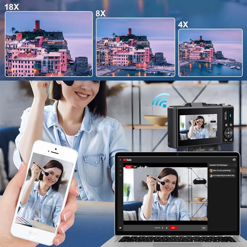 64 Million Pixels High-Definition Flip-Screen Digital Camera