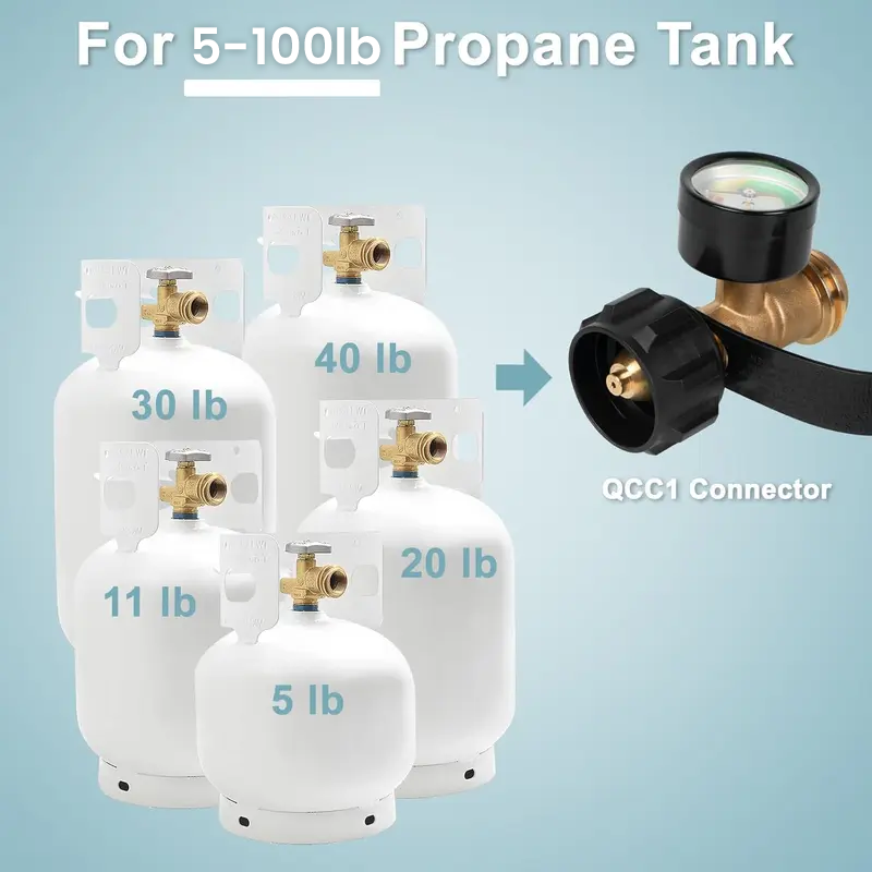 Universal Propane Tank Gauge for 5-100 Pound LP Tanks