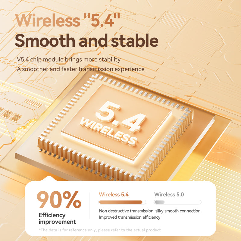 AI Translator 115 Device