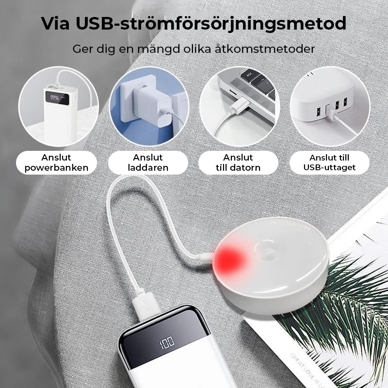 LED Intelligent MĂ€nniskokroppssensorljus