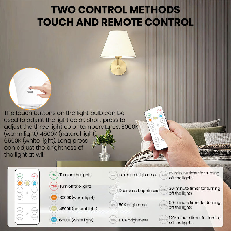 Rechargeable Emergency Light Bulbs