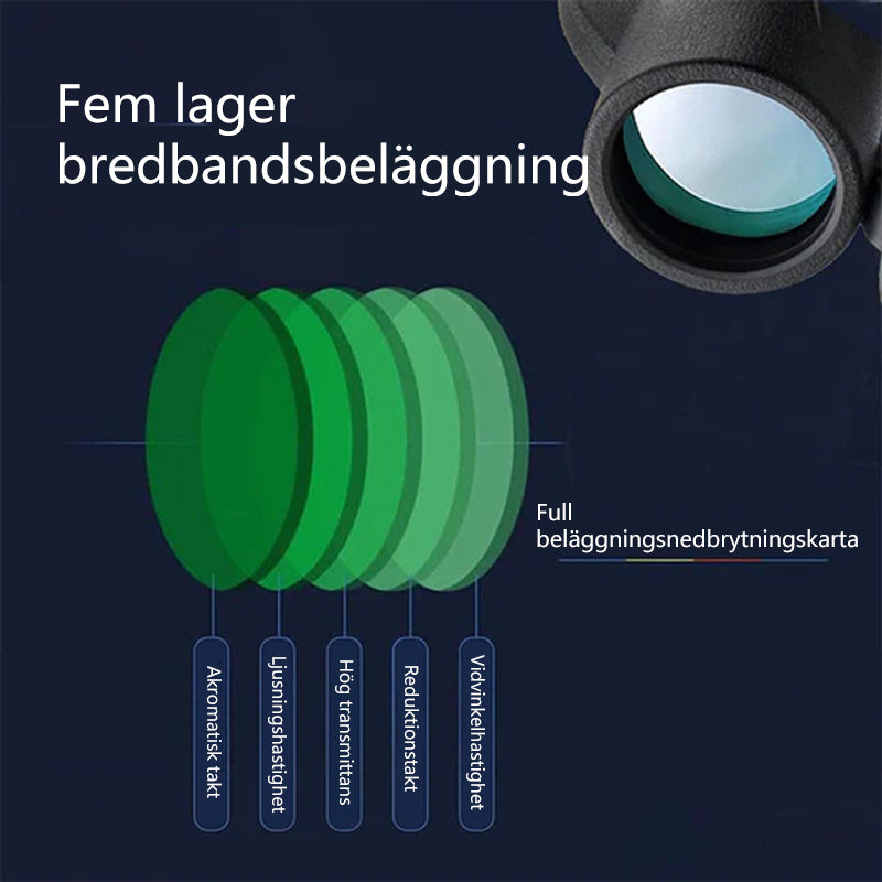 Bärbart lätt monokulärt sikte