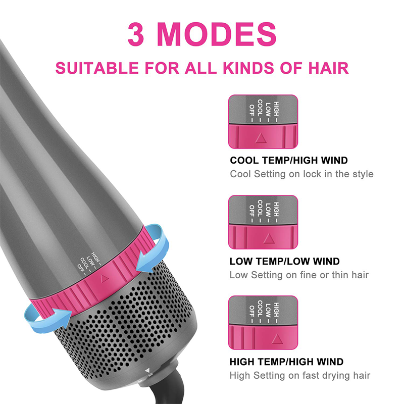 4-in-1 Hair Dryer Set